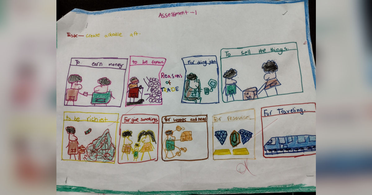 Innovative work sample Grade IV