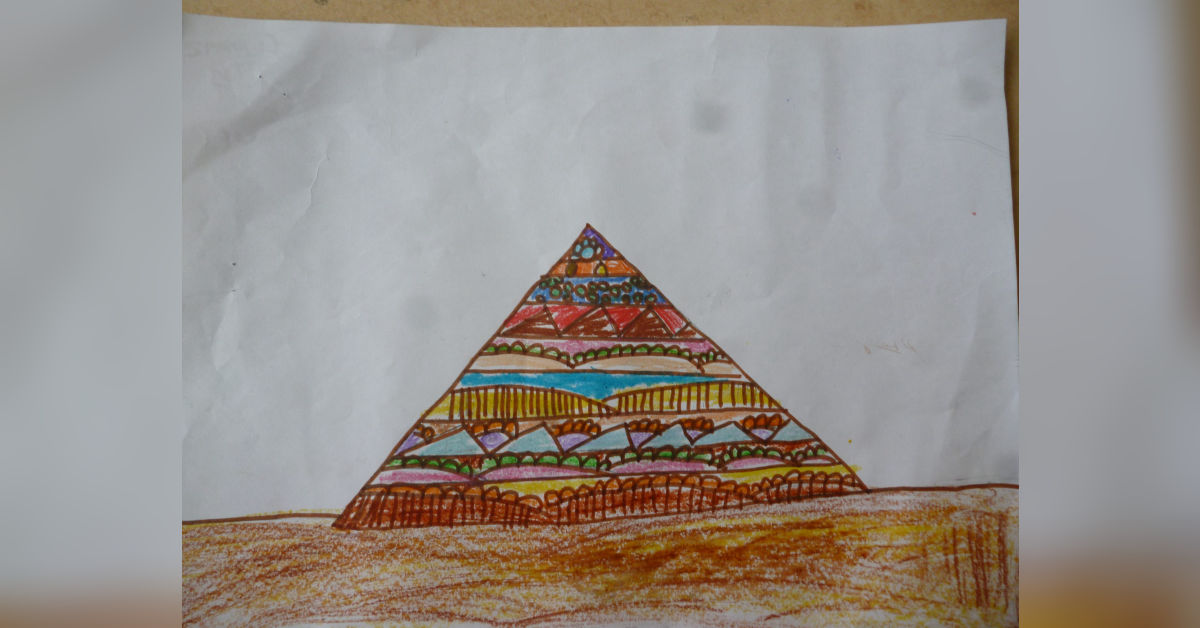 Visual Art Integration with Unit of Inquiry