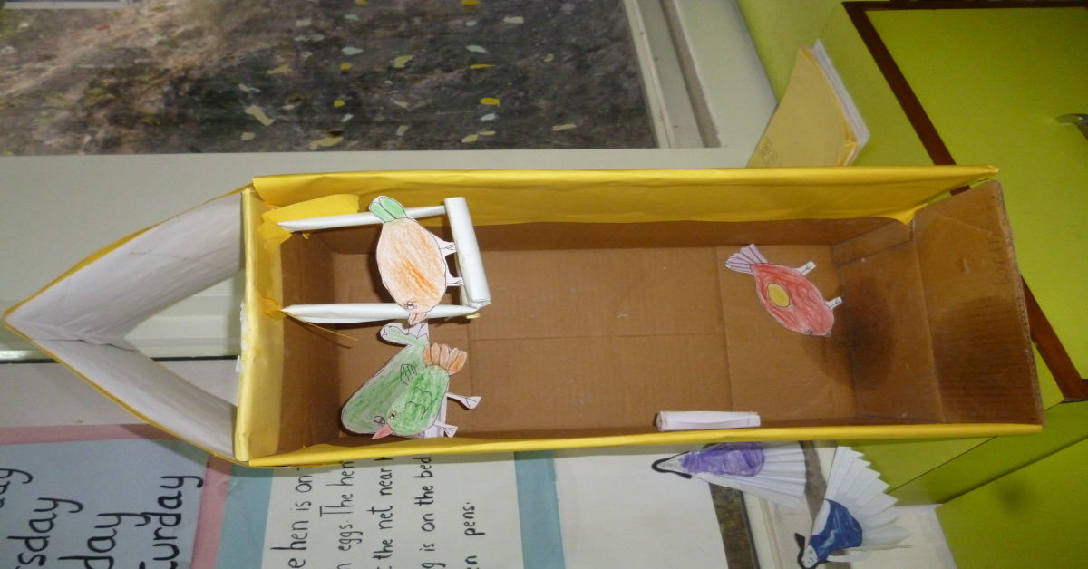 Evidences for club activity